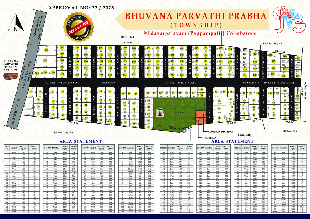 parvathi prabha Layout Plan