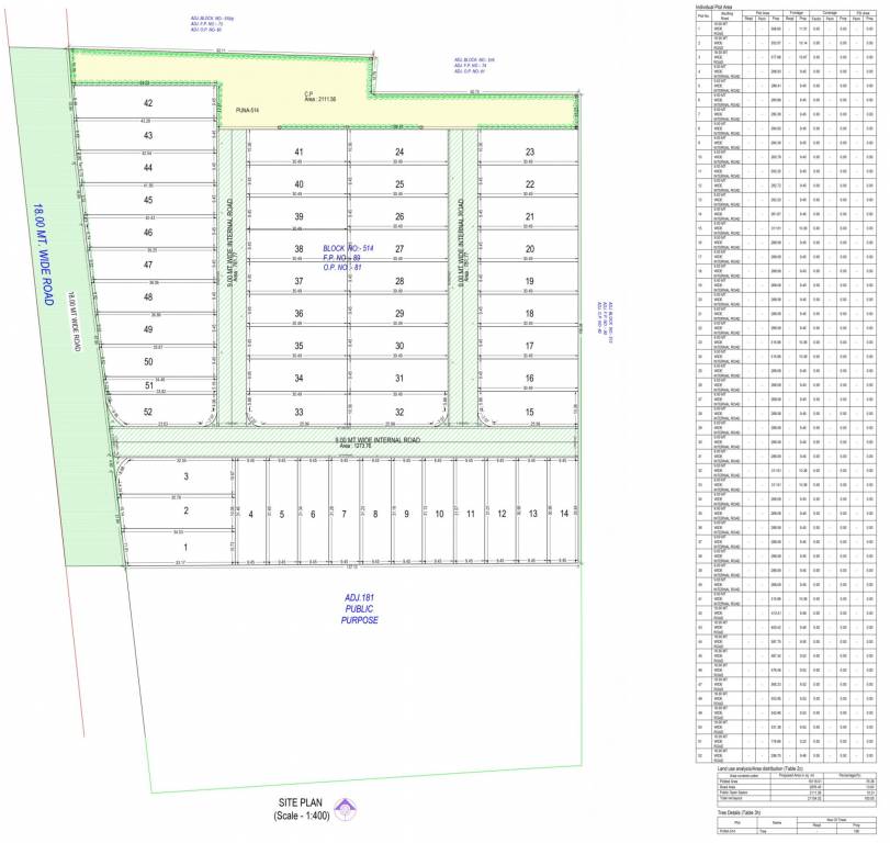  park Layout Plan