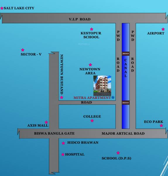  mitra-apartment Location Plan