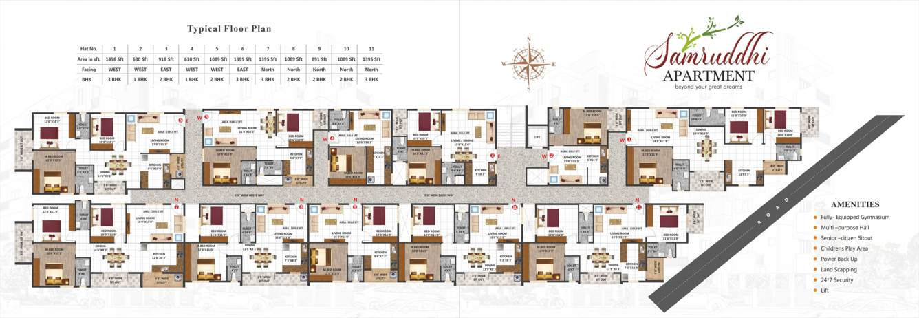  samruddhi apartment Samruddhi Apartment Cluster Plan from 1st to 5th Floor