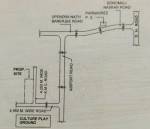  vinayak Location Plan
