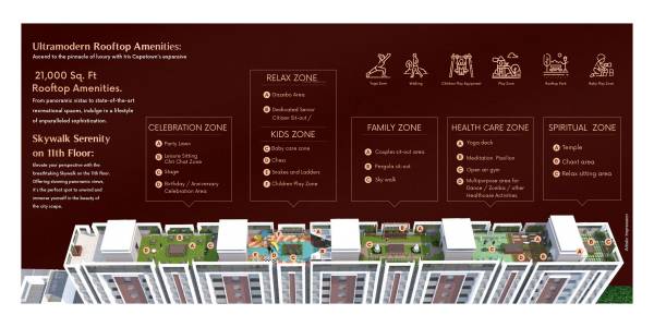  capetown-heights Others