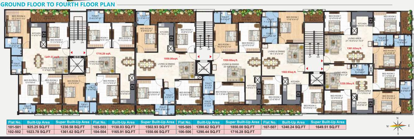  city empire City Empire Cluster Plan From Ground To 4th Floor
