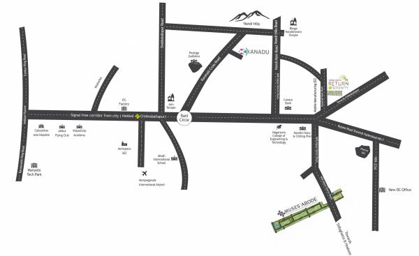 muses-abode Location Plan