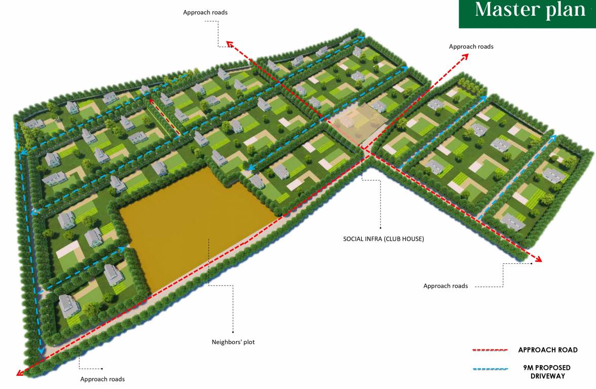  casa florence farm county Master Plan