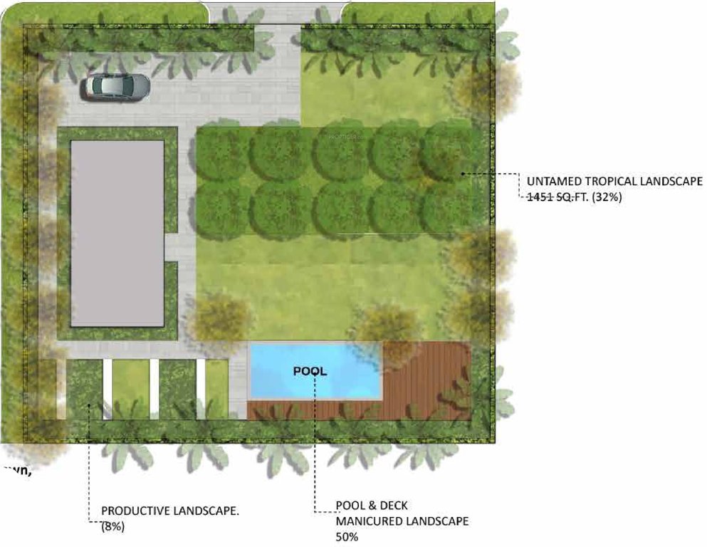  casa florence farm county Others