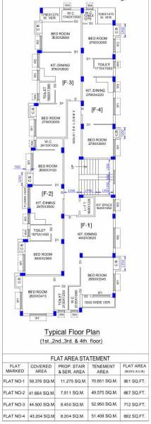  residency Gamma Residency Typical Cluster Plan