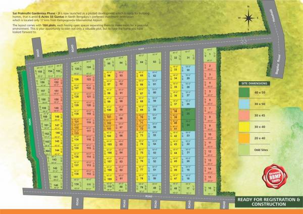 Master Plan prakruthi-gardenia-phase-3 Master Plan