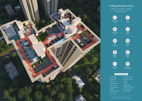  aarambh-phase-iii-by-group-satellite Others