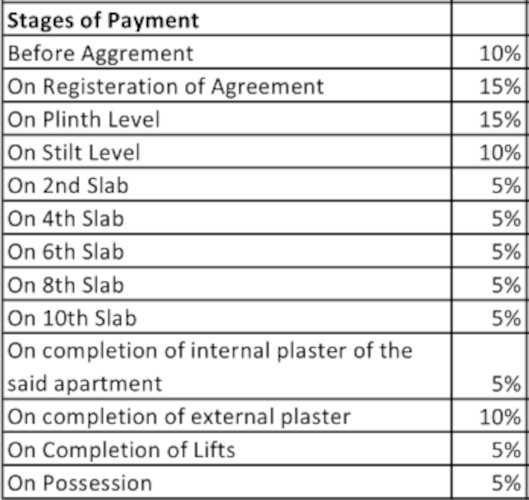 apurva-vaishali-chsl Construction Linked Payment (CLP) Payment Plan