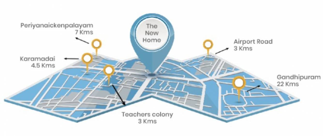 the new town Location Plan