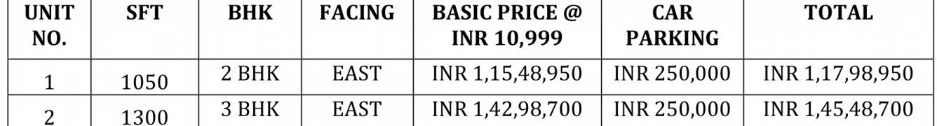 sapthagiri-nilaya Construction Linked Payment (CLP) Payment Plan
