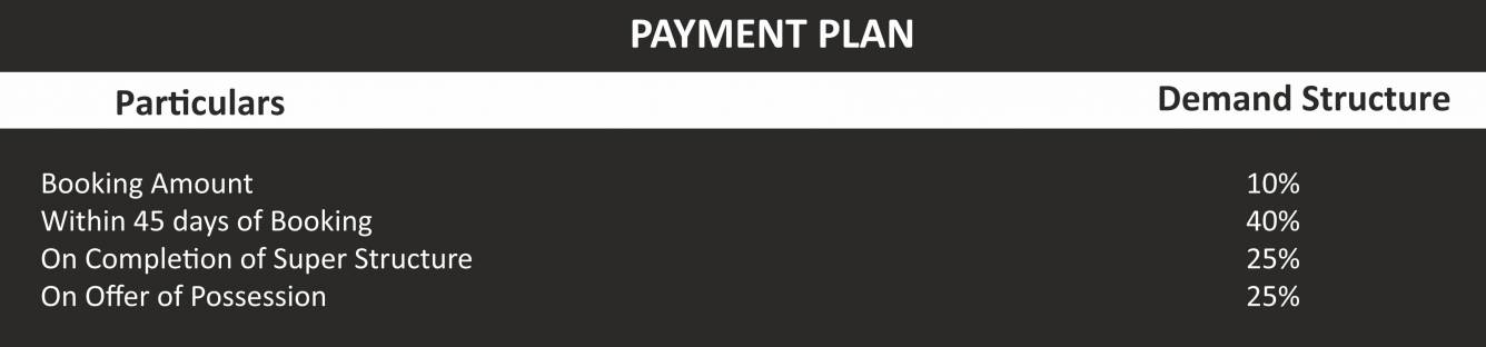 samrat-homes Construction Linked Payment (CLP) Payment Plan