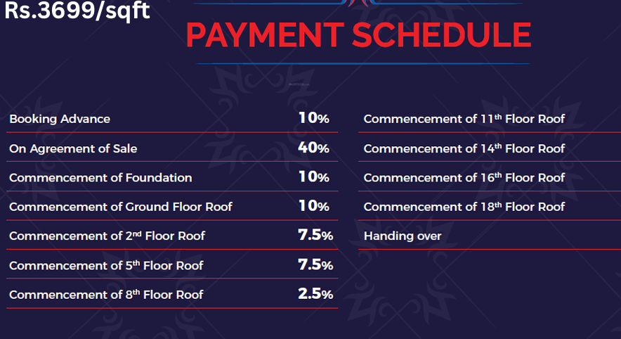 aspires Construction Linked Payment (CLP) Payment Plan