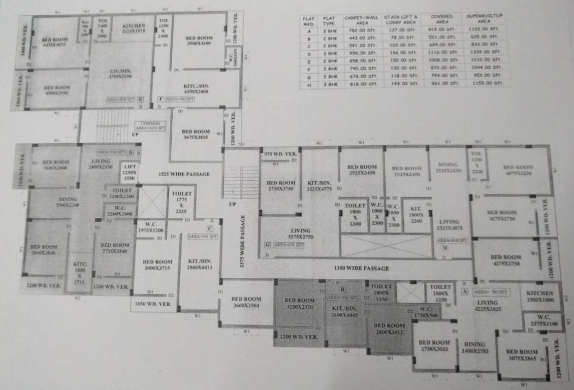  sabyasachi apartment Sabyasachi Apartment Cluster Plan from 1st to 4th Floor
