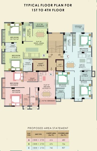  kutumb Kutumb Cluster Plan From 1st To 4th Floor
