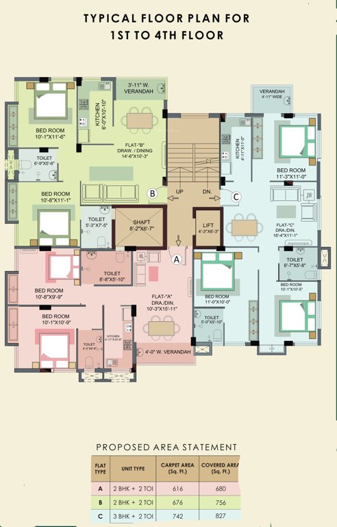  kutumb Kutumb Cluster Plan From 1st To 4th Floor