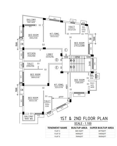  amba-apartment Amba Apartment Cluster Plan from 1st to 2nd Floor