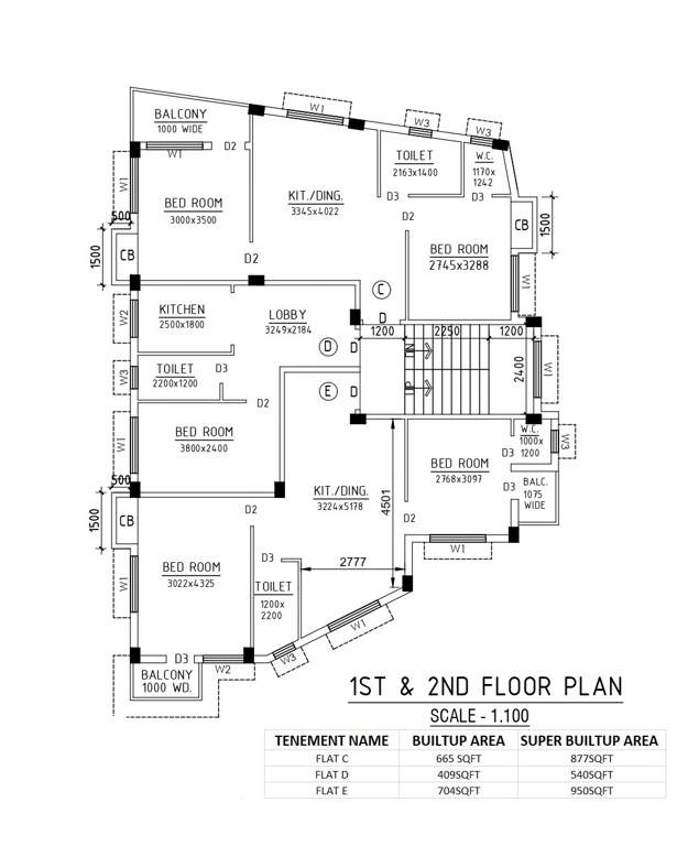  amba apartment Amba Apartment Cluster Plan from 1st to 2nd Floor