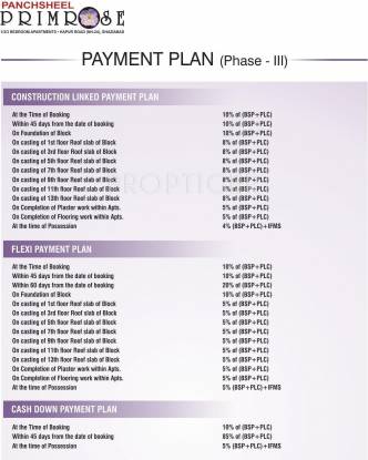 Images for Payment Plan of Panchsheel Primrose