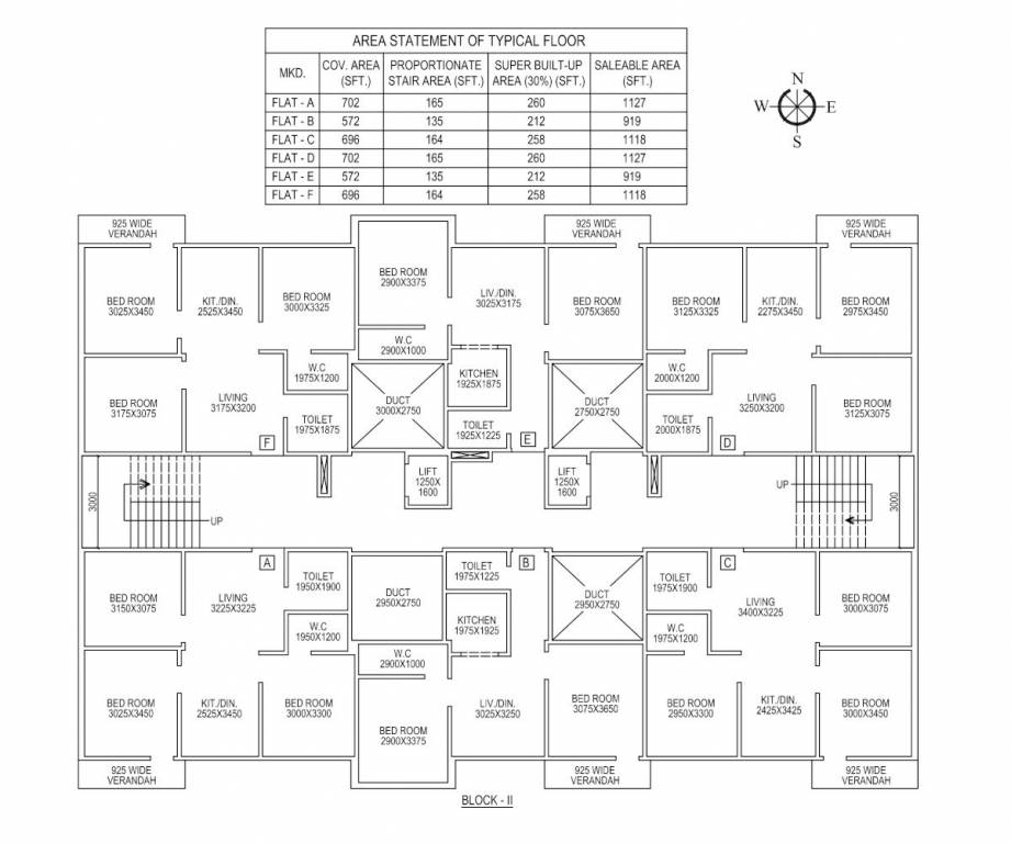  mansion Block 2 Cluster Plan
