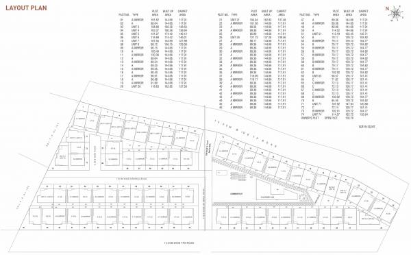 Layout Plan vedant-villas-ii Layout Plan