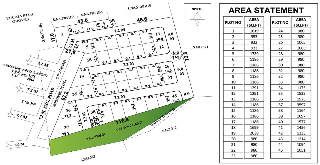  lake gardens Layout Plan