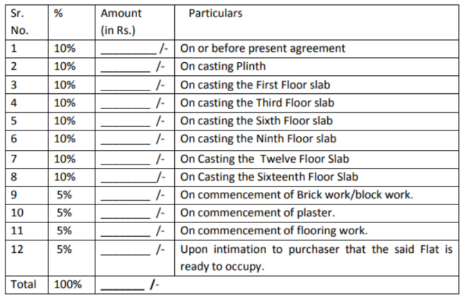 shree-venkatesh-graffiti-glover Time Linked Payment (TLP) Payment Plan