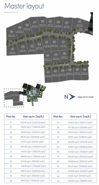  meridian-plots Master Plan