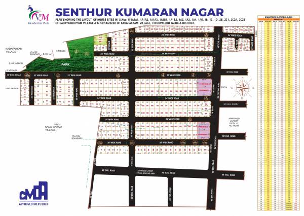  senthur-kumaran-nagar Layout Plan