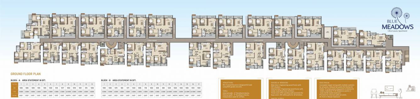  infinity bluemedows Blue Meadows Cluster Plan