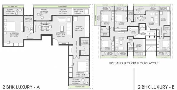  the-galaxy-one The Galaxy One Cluster Plan