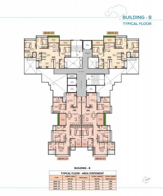  ace-atmosphere Cluster Plan