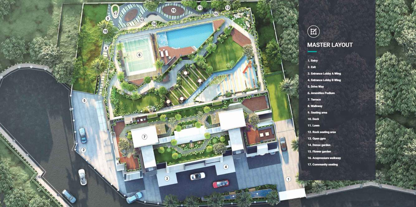  samarth aura Master Plan