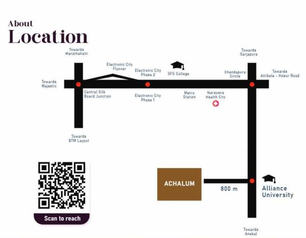  achalum Location Plan