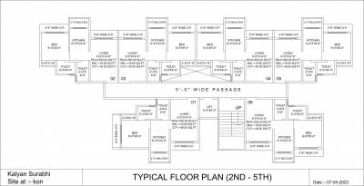  surabhi Cluster Plan