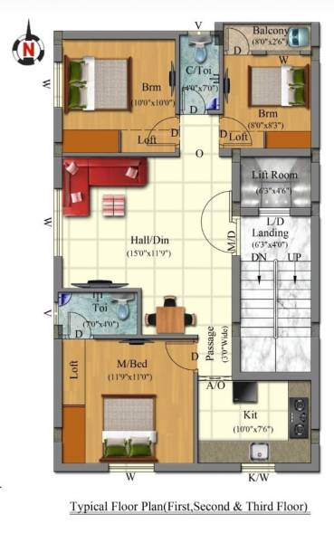 astro Astro Cluster Plan
