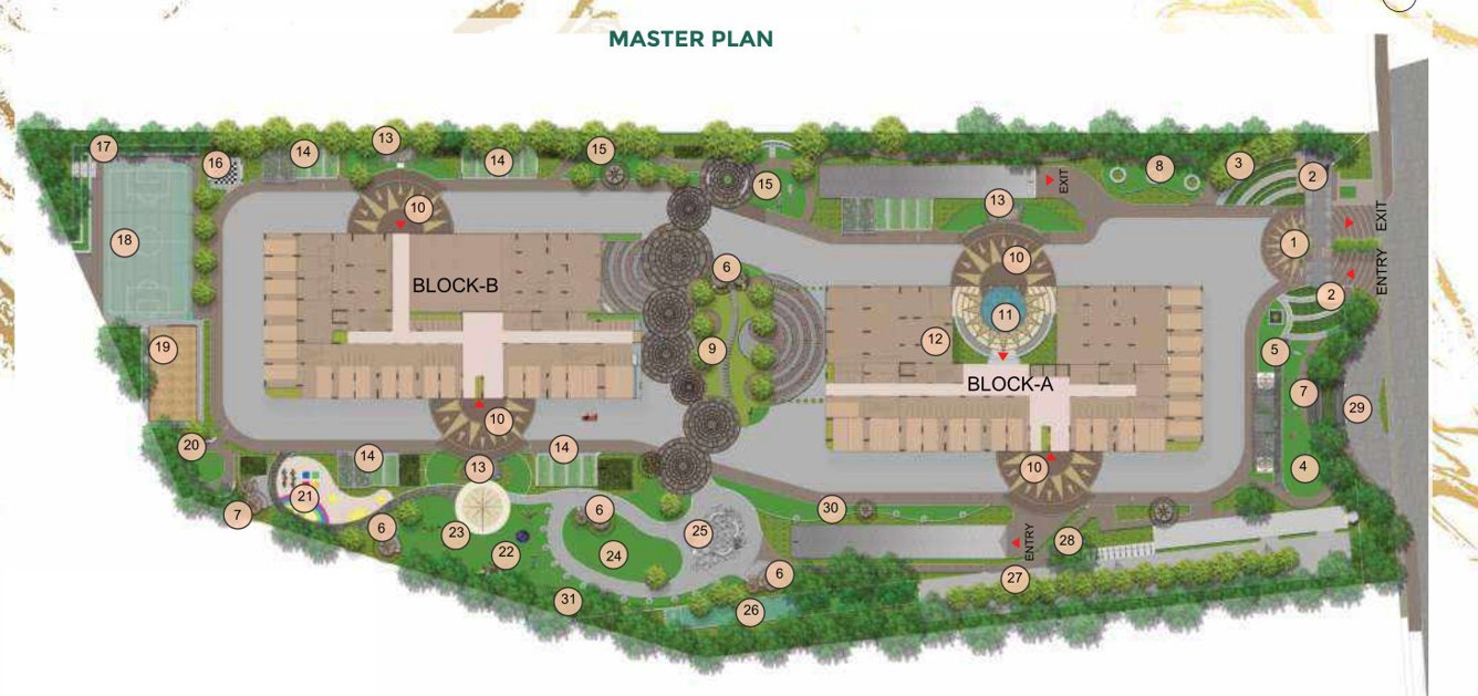  pursuit of sunshine Master Plan