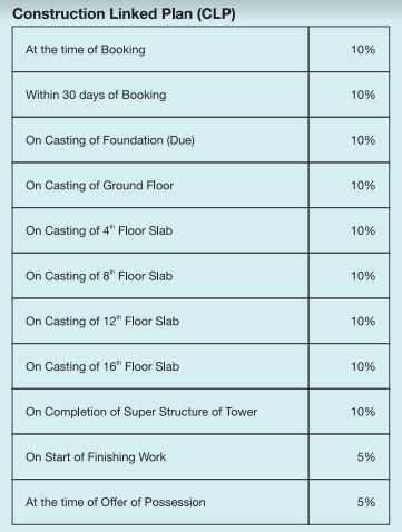 the-rivulet-phase-1 Construction Linked Payment (CLP) Payment Plan