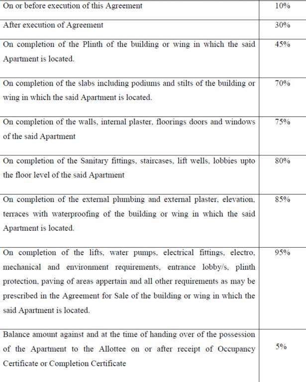 25-hourlife Construction Linked Payment (CLP) Payment Plan