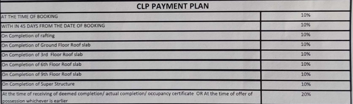 gaur-aero-heights-pocket-2 Construction Linked Payment (CLP) Payment Plan