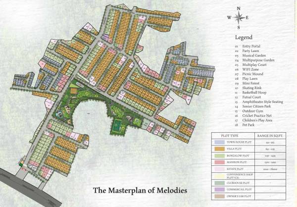  purva-raagam Master Plan