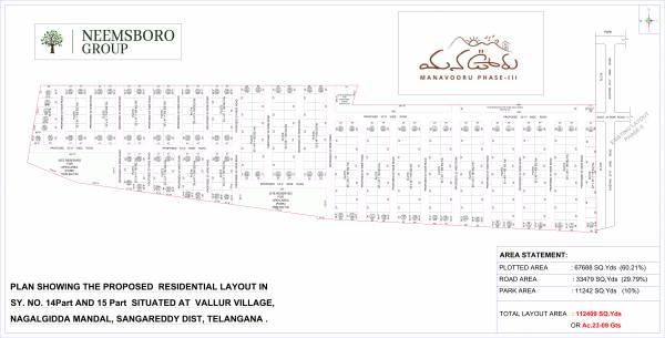  manavooru Layout Plan