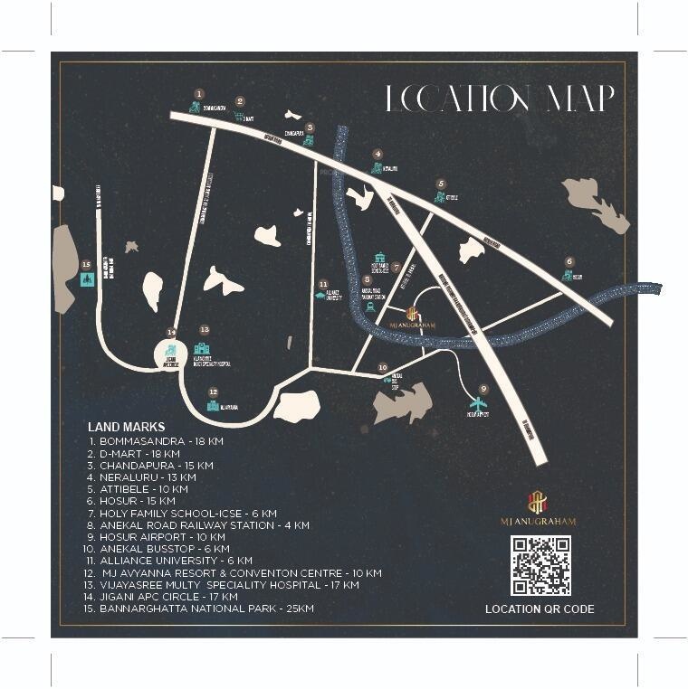  vedaanta anugraham Location Plan