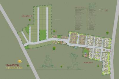  signature Master Plan