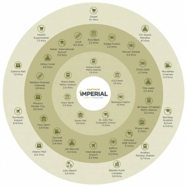  kaatyayni-imperial-tower-e Location Plan