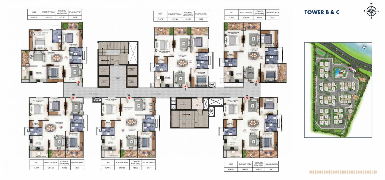  lakescape Block B Cluster Plan