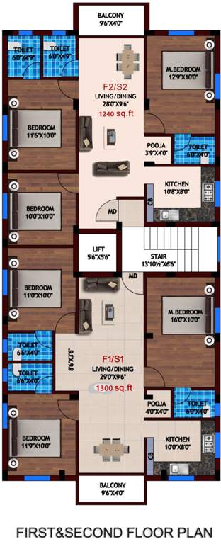  sri balaji nagar Sri Balaji Nagar Cluster Plan from 1st to 2nd Floor