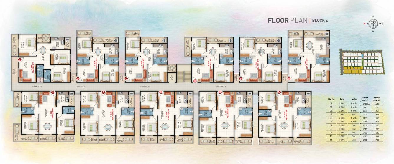  sandalwoods Block B Cluster Plan