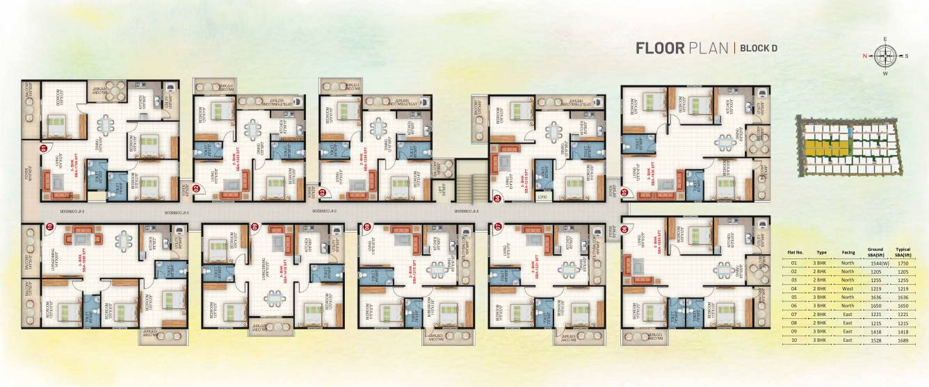  sandalwoods Block C Cluster Plan
